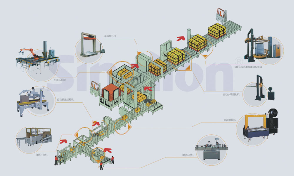 自動化包裝流水線設(shè)計.jpg